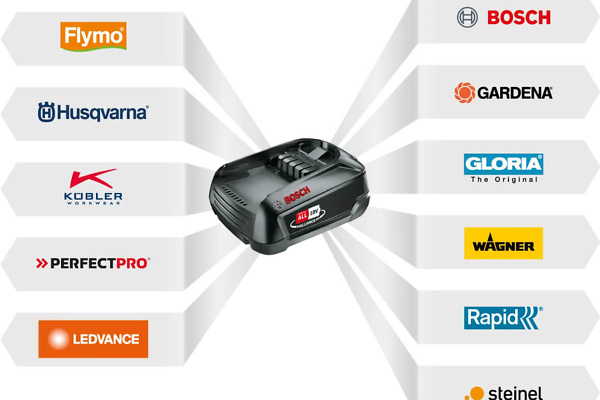 husqvarna_aspire_s20-p4a_battery_trimmer_unit_only_3_1